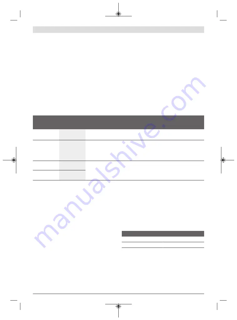 Bosch GCM 8 SDE Original Instructions Manual Download Page 241