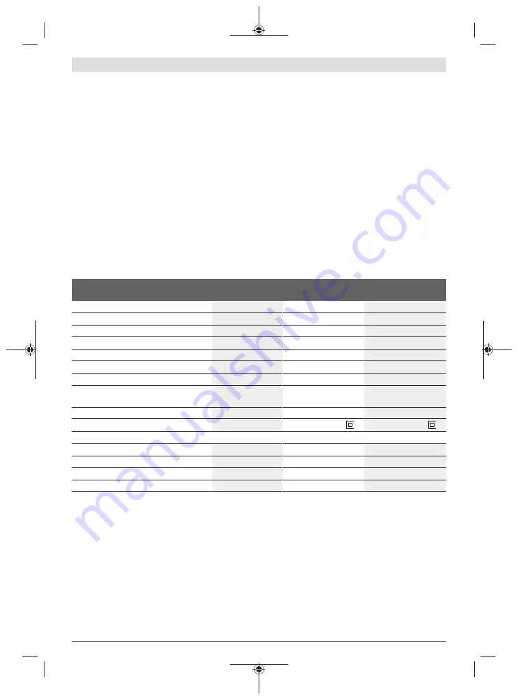 Bosch GCM 8 SDE Original Instructions Manual Download Page 281