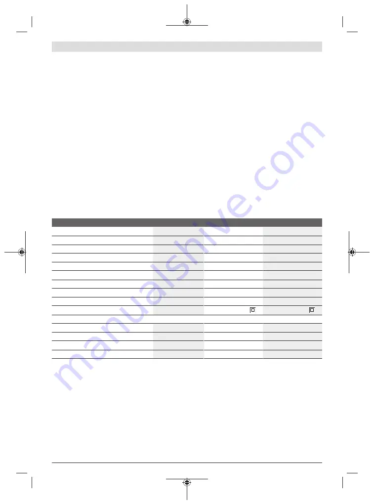 Bosch GCM 8 SDE Original Instructions Manual Download Page 347