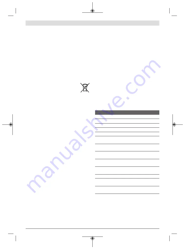 Bosch GCM 8 SDE Original Instructions Manual Download Page 418