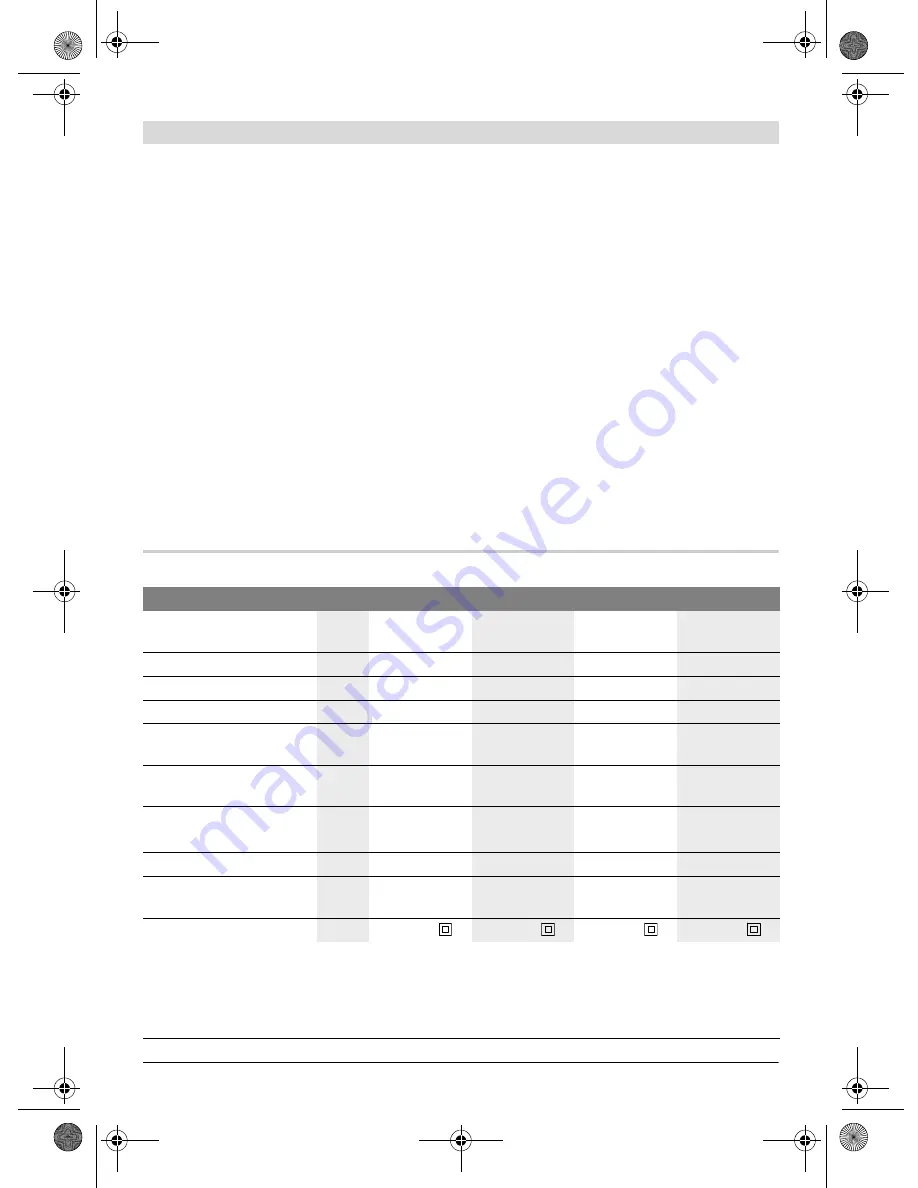 Bosch GCM 8 SJ Professional Original Instructions Manual Download Page 224