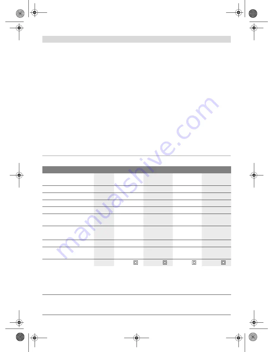 Bosch GCM 8 SJ Professional Original Instructions Manual Download Page 244