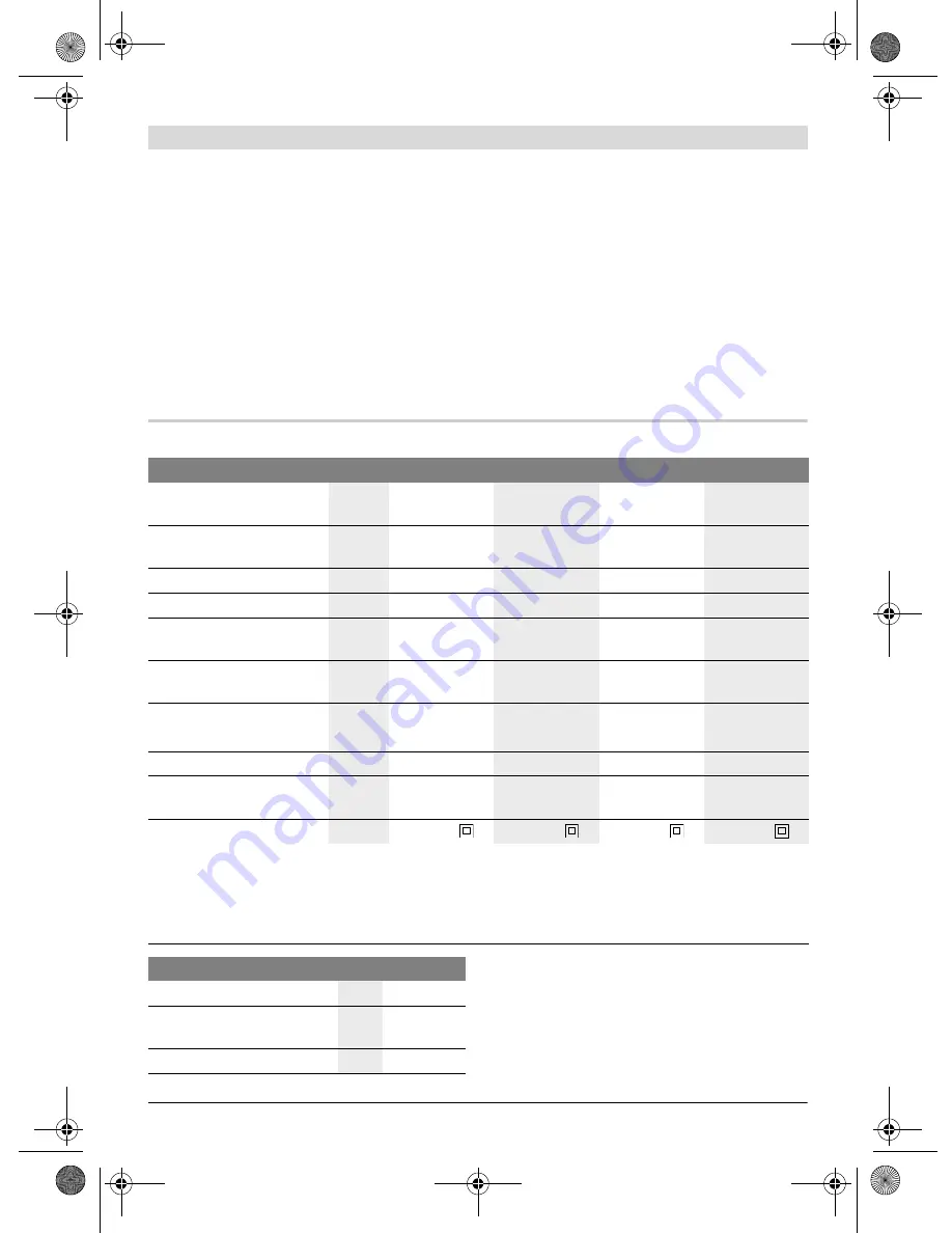 Bosch GCM 8 SJ Professional Original Instructions Manual Download Page 361