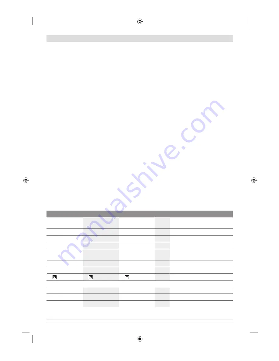 Bosch GCM 8 SJL Original Instructions Manual Download Page 335