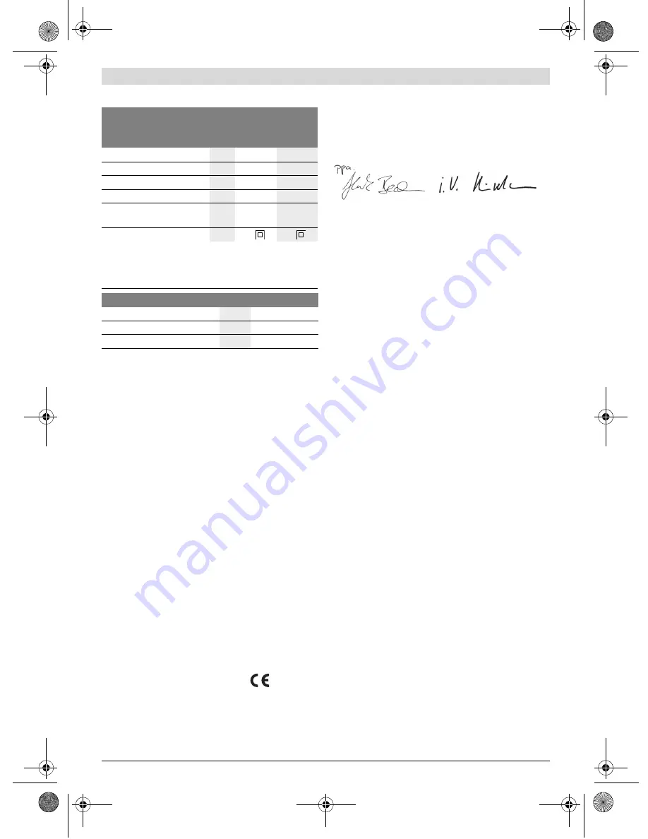 Bosch GCM 80 SJ Professional Original Instructions Manual Download Page 80