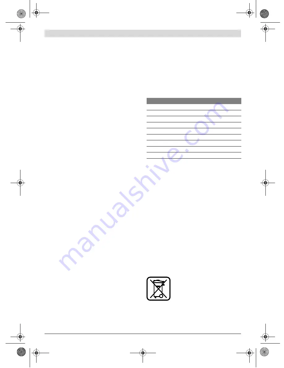 Bosch GCM 80 SJ Professional Original Instructions Manual Download Page 92