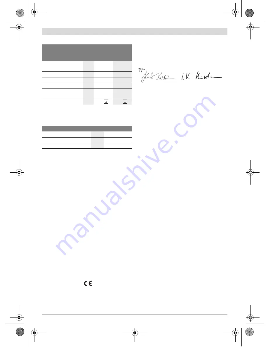 Bosch GCM 80 SJ Professional Original Instructions Manual Download Page 96