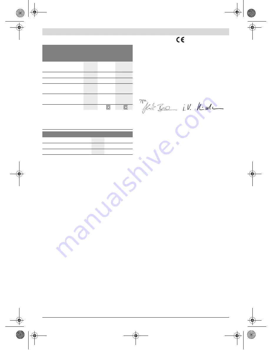 Bosch GCM 80 SJ Professional Original Instructions Manual Download Page 122