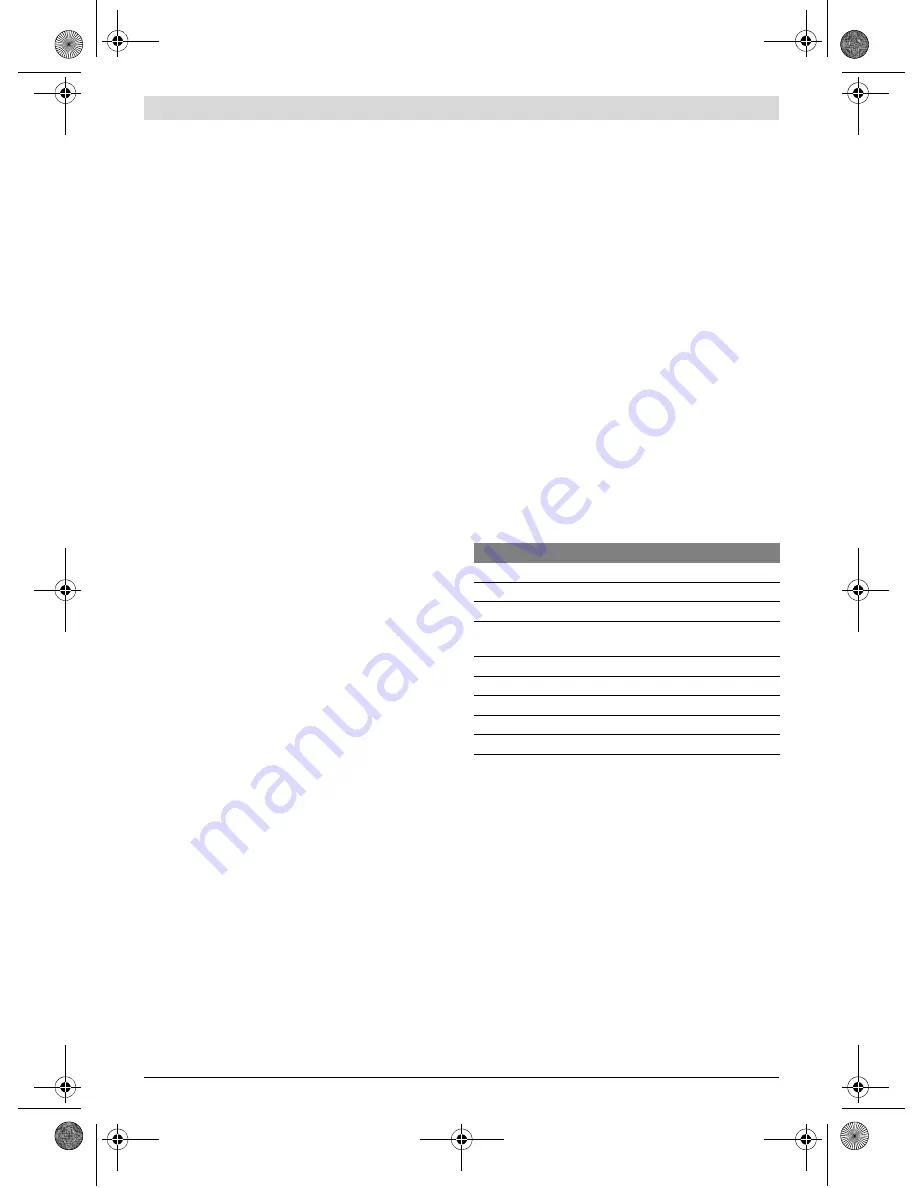 Bosch GCM 80 SJ Professional Original Instructions Manual Download Page 155