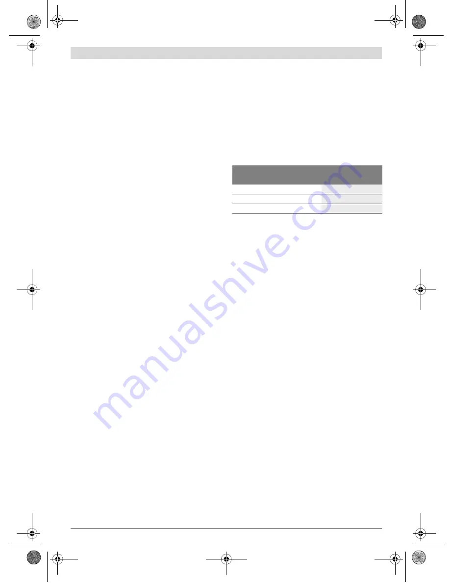 Bosch GCM 80 SJ Professional Original Instructions Manual Download Page 174