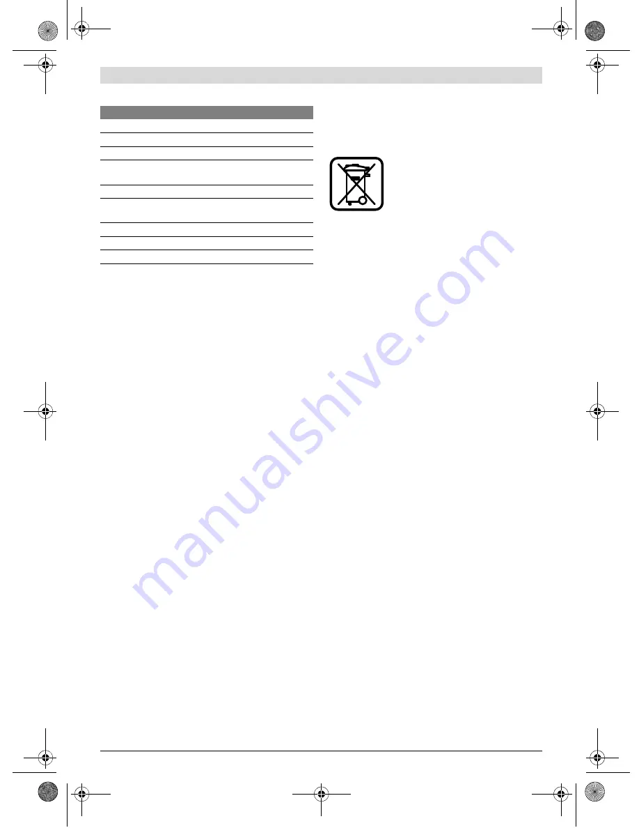 Bosch GCM 80 SJ Professional Original Instructions Manual Download Page 197