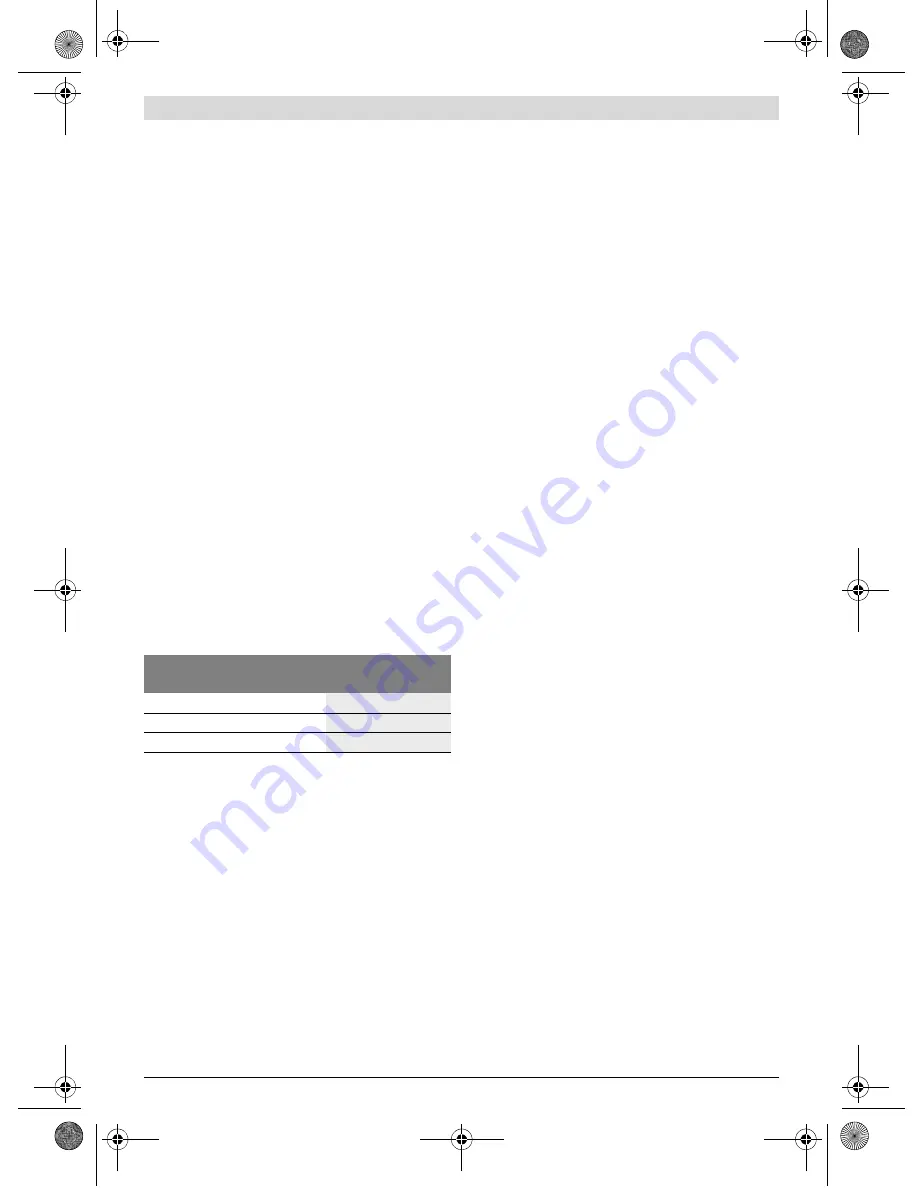 Bosch GCM 80 SJ Professional Original Instructions Manual Download Page 234