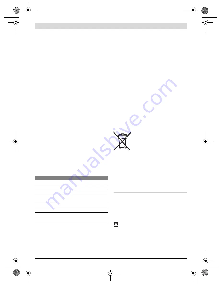 Bosch GCM Professional 80 SJ Original Instructions Manual Download Page 55