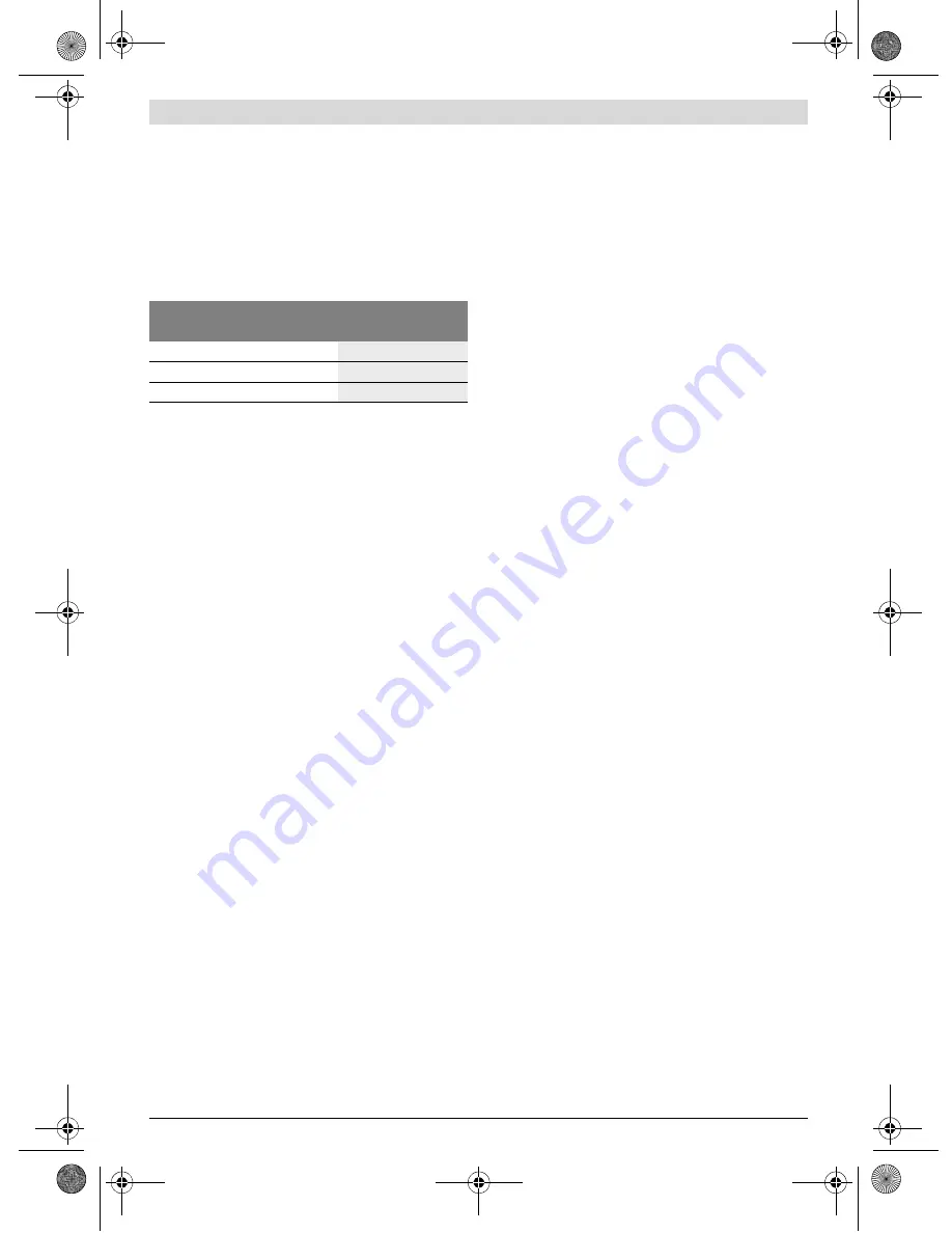 Bosch GCM Professional 80 SJ Original Instructions Manual Download Page 81