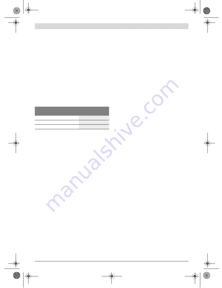 Bosch GCM Professional 80 SJ Original Instructions Manual Download Page 97