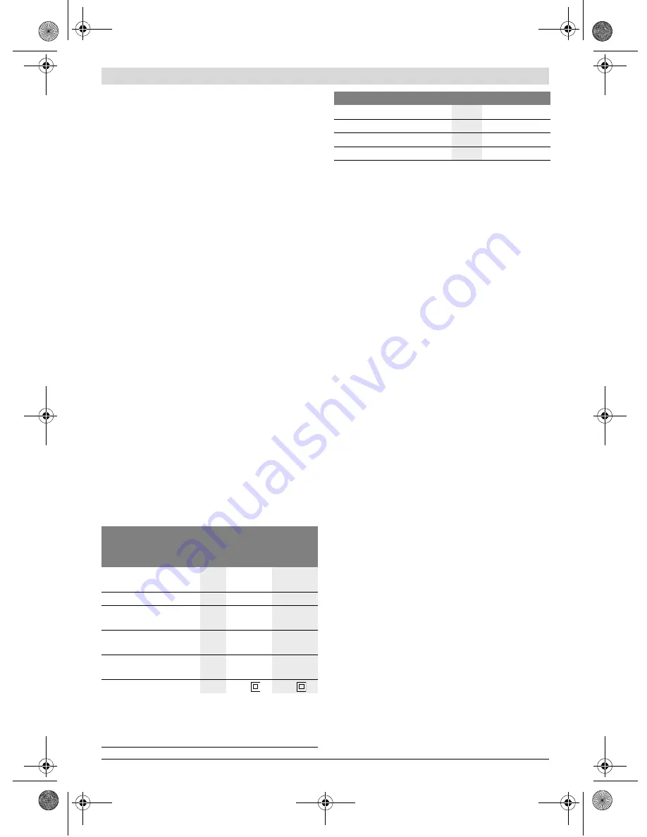 Bosch GCM Professional 80 SJ Original Instructions Manual Download Page 111