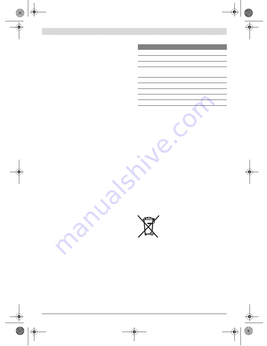 Bosch GCM Professional 80 SJ Original Instructions Manual Download Page 152