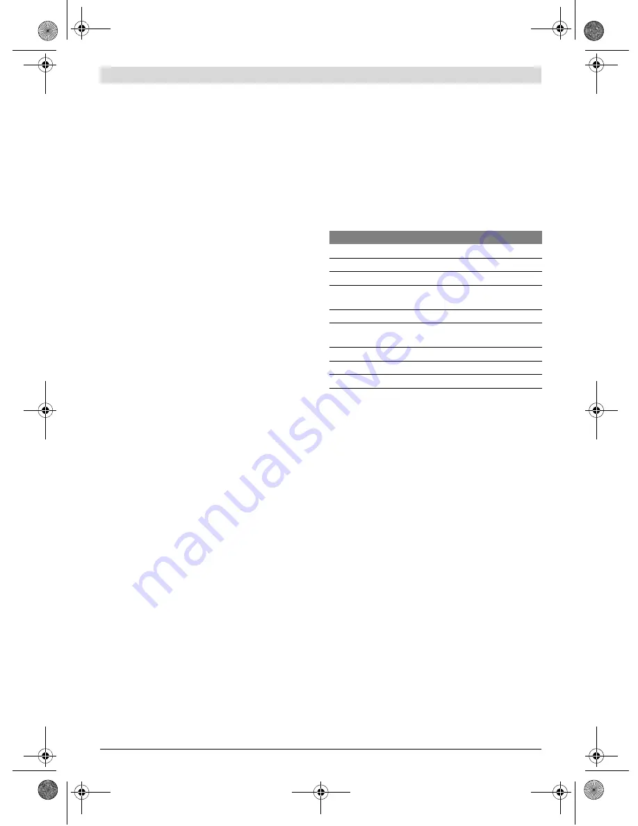 Bosch GCM Professional 80 SJ Original Instructions Manual Download Page 192