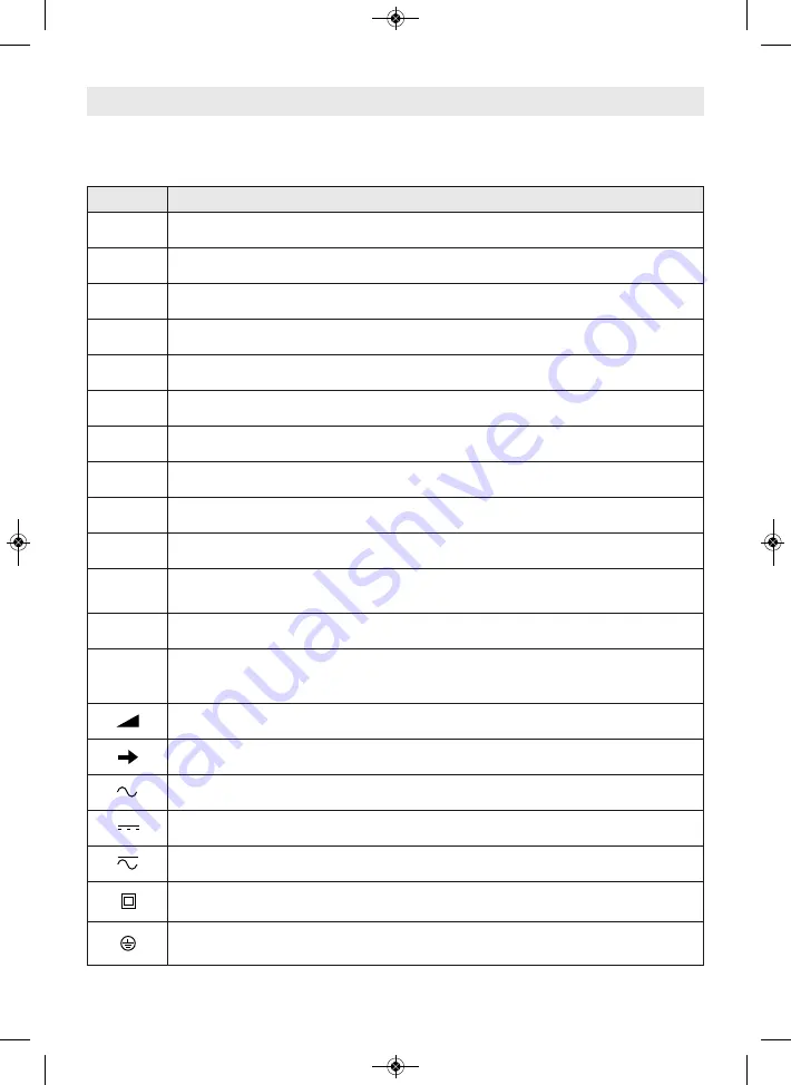 Bosch GCM18V-12GDC Operating/Safety Instructions Manual Download Page 138