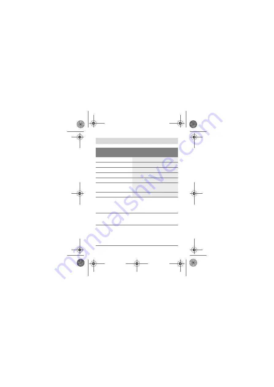 Bosch GCY 30-4 Original Instructions Manual Download Page 174