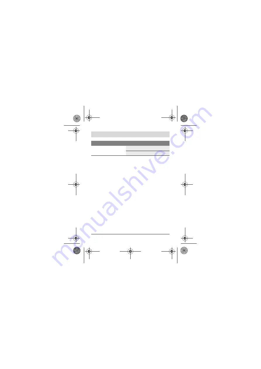 Bosch GCY 30-4 Original Instructions Manual Download Page 300