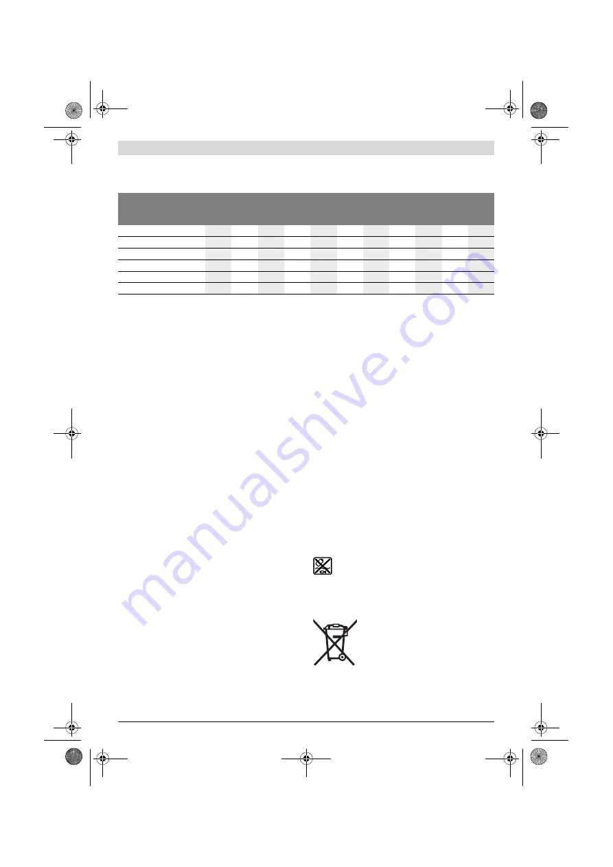 Bosch GDR 120-LI Professional Original Instructions Manual Download Page 90