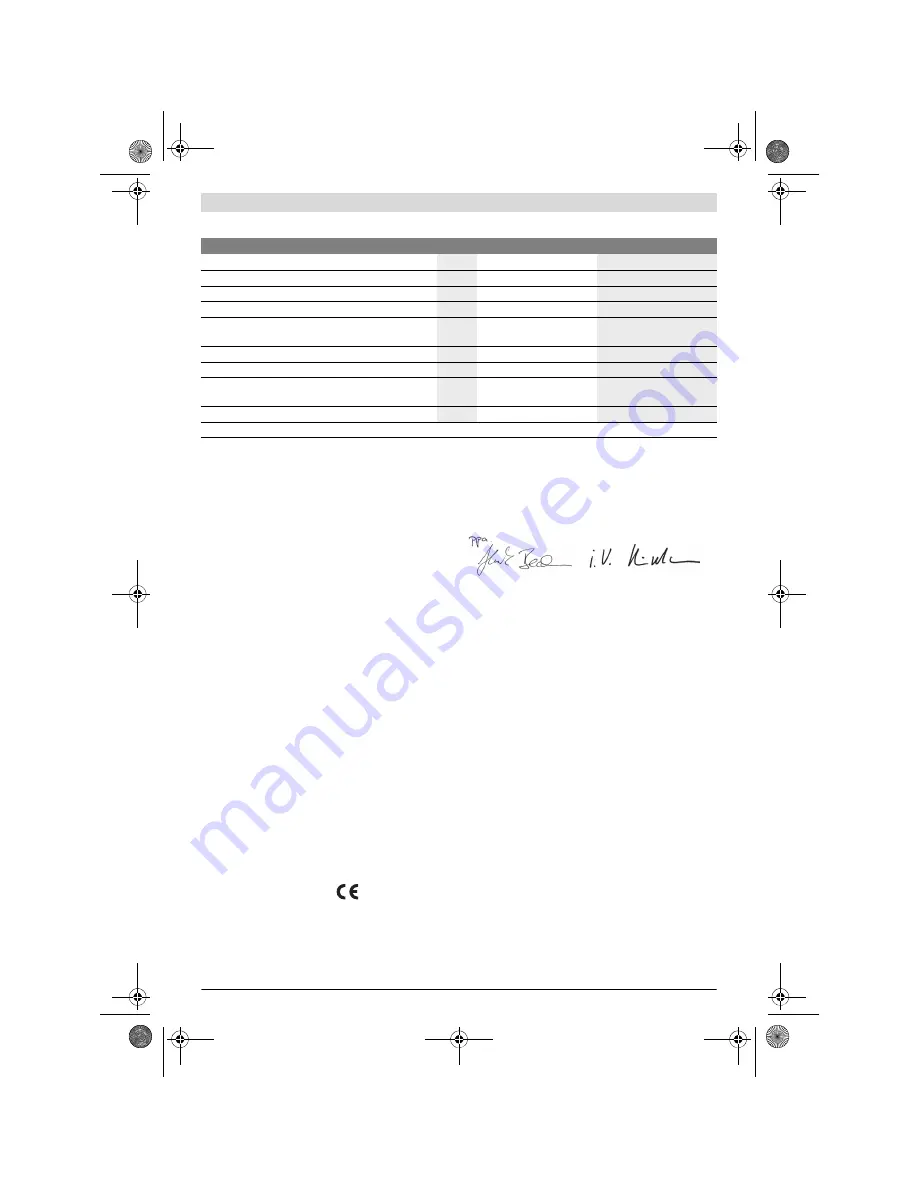 Bosch GDR Professional 14,4-LI Original Instructions Manual Download Page 133