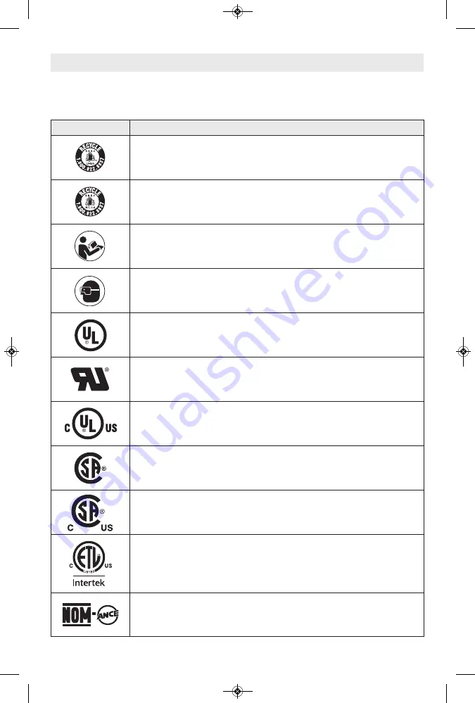 Bosch GDR18V-1400 Operating/Safety Instructions Manual Download Page 20