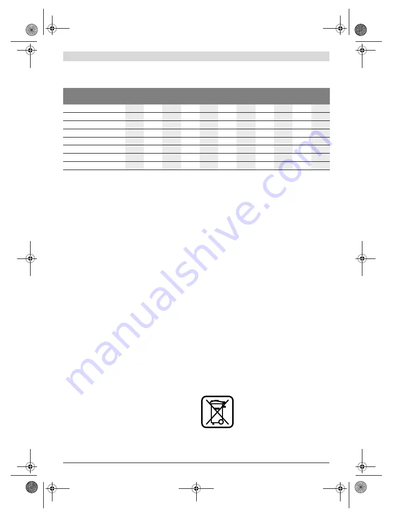 Bosch GDS 18 E Professional Original Instructions Manual Download Page 95