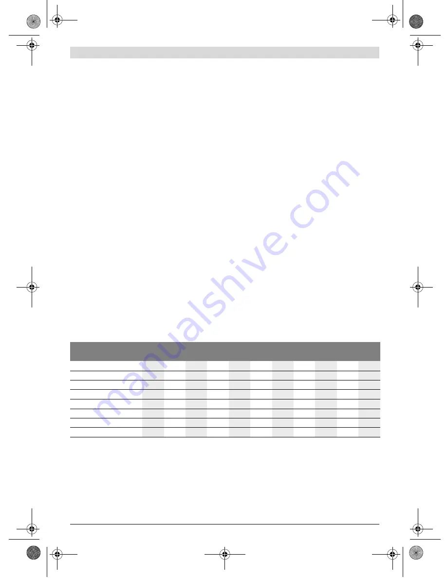 Bosch GDS 18 E Original Instructions Manual Download Page 42