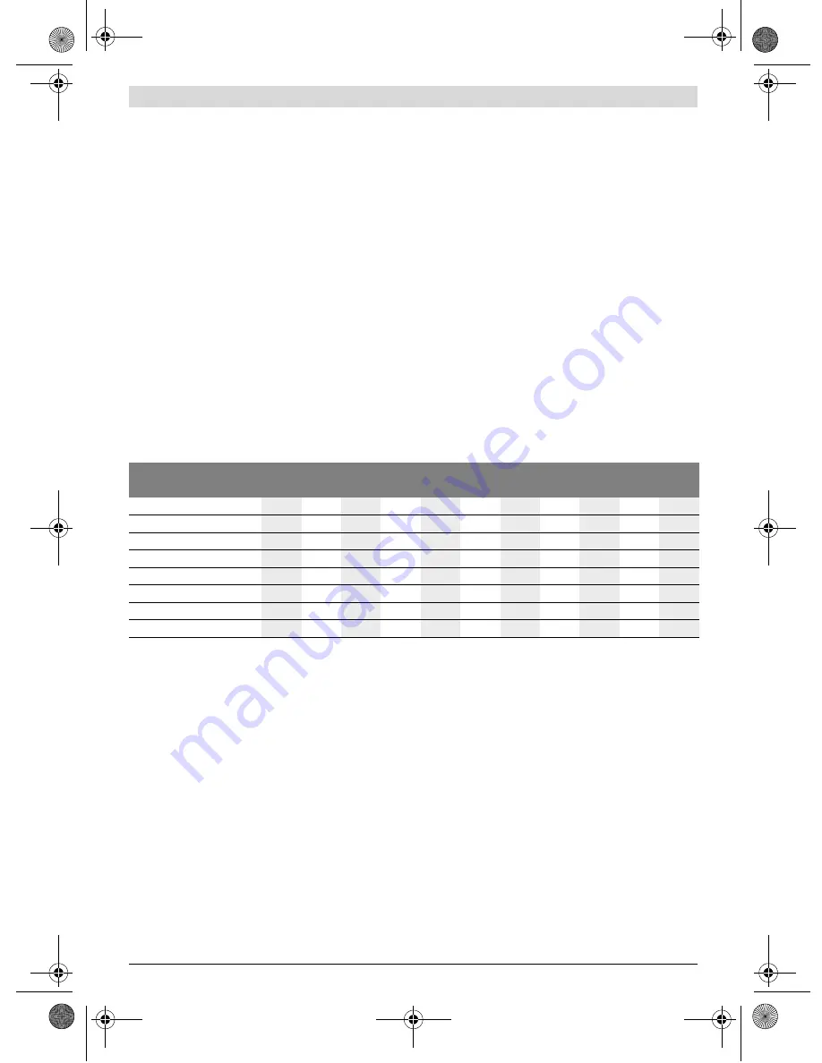 Bosch GDS 18 E Original Instructions Manual Download Page 104