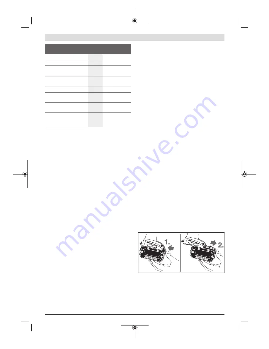 Bosch GDS 18 V-EC 250 Original Instructions Manual Download Page 164