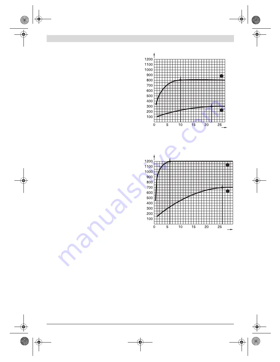 Bosch GDS Professional 24 Original Instructions Manual Download Page 57