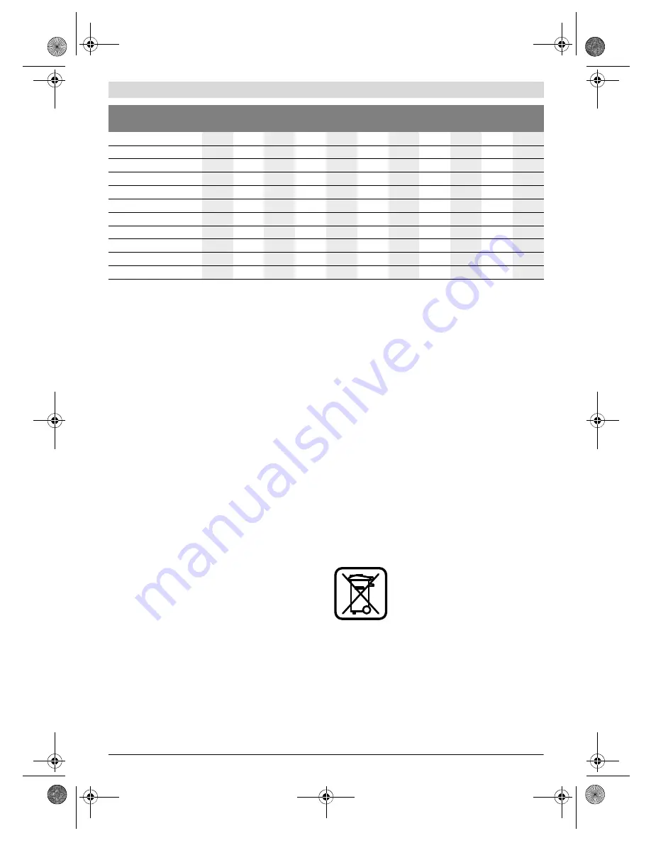 Bosch GDS Professional 24 Original Instructions Manual Download Page 63