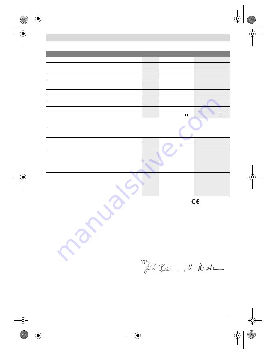 Bosch GDS Professional 24 Original Instructions Manual Download Page 88