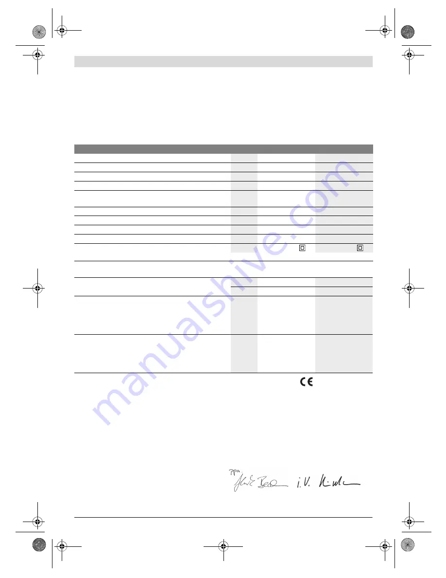 Bosch GDS Professional 24 Original Instructions Manual Download Page 144