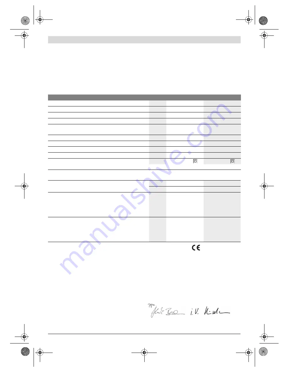 Bosch GDS Professional 24 Original Instructions Manual Download Page 149