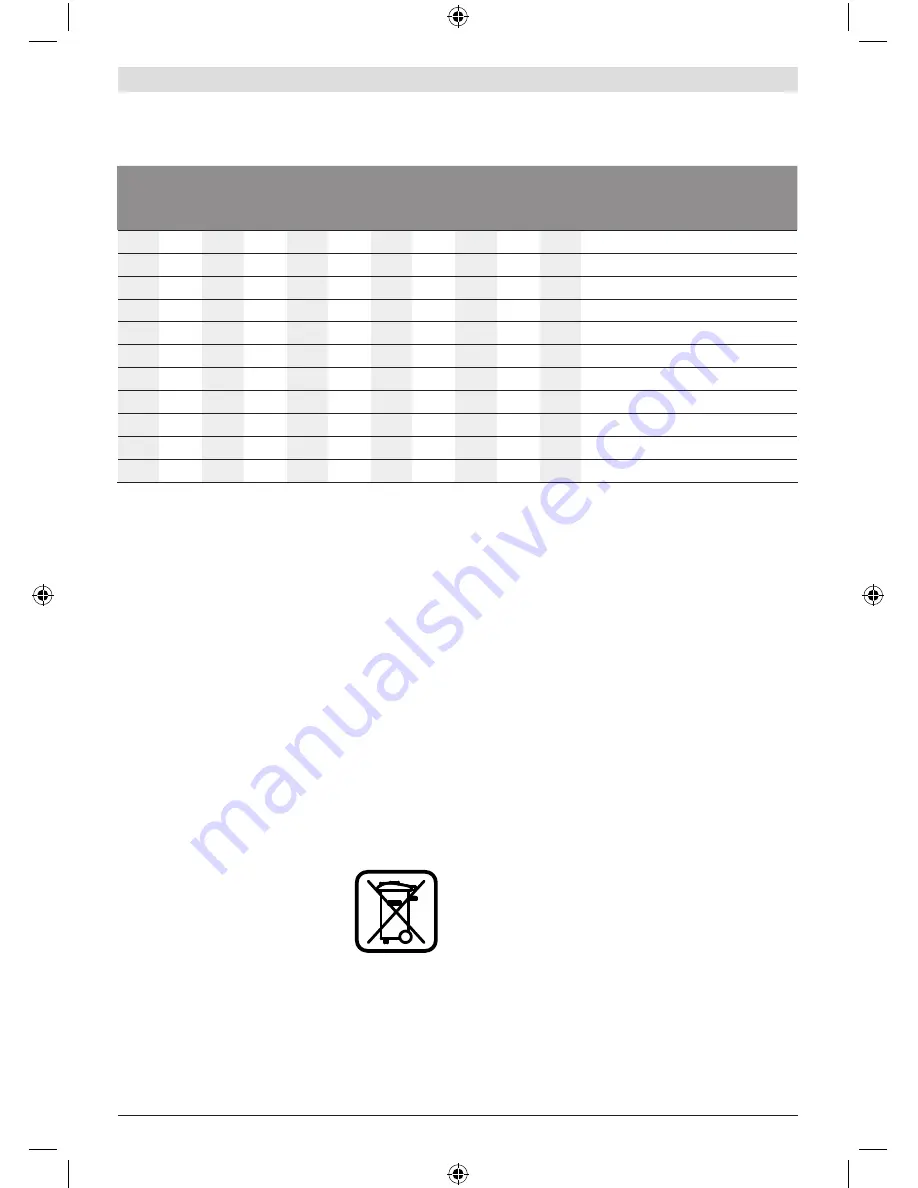 Bosch GDS Professional 24 Original Instructions Manual Download Page 164