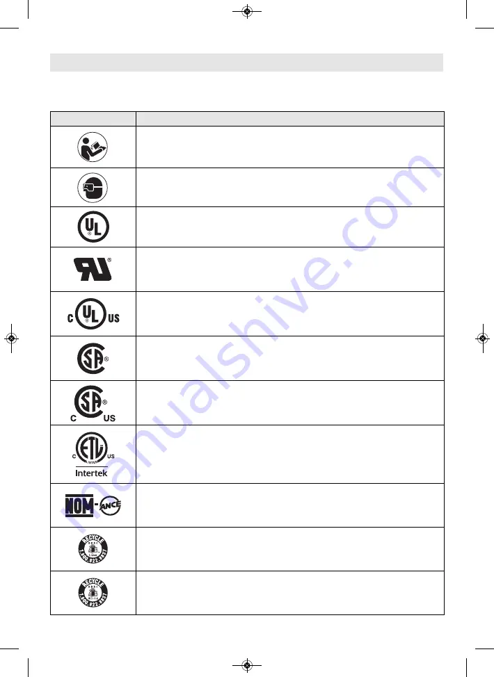 Bosch GDS18V-221 Operating/Safety Instructions Manual Download Page 7