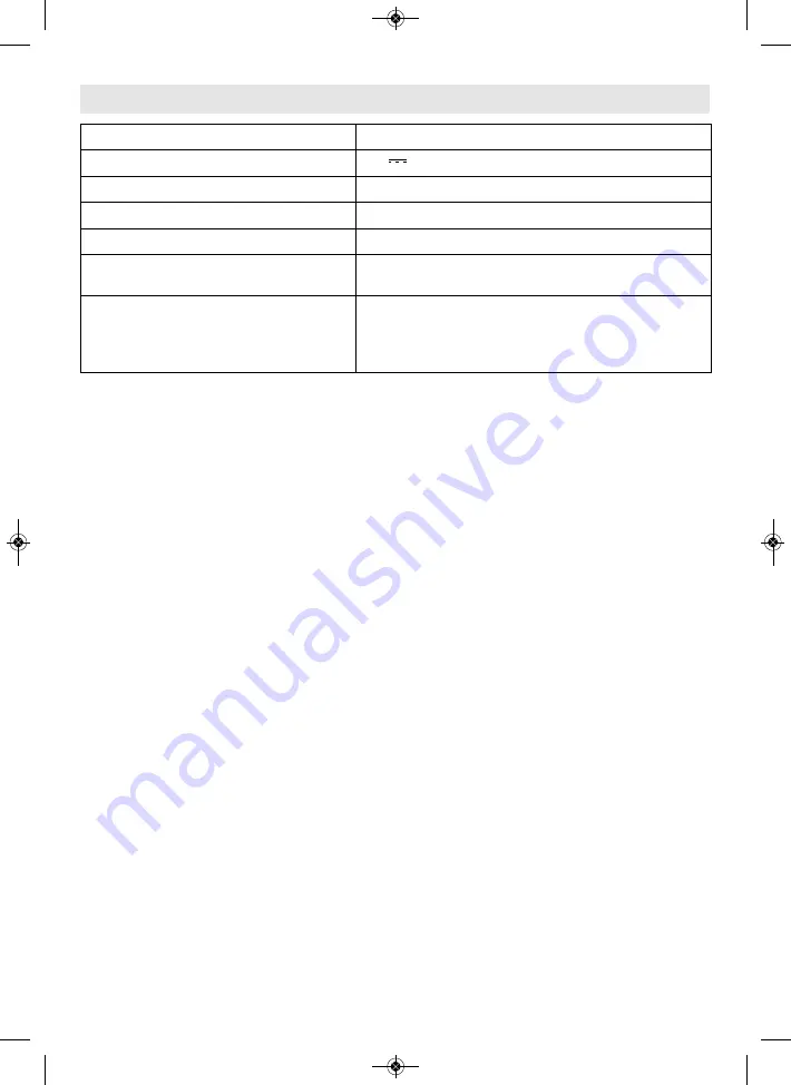 Bosch GDS18V-221 Operating/Safety Instructions Manual Download Page 22