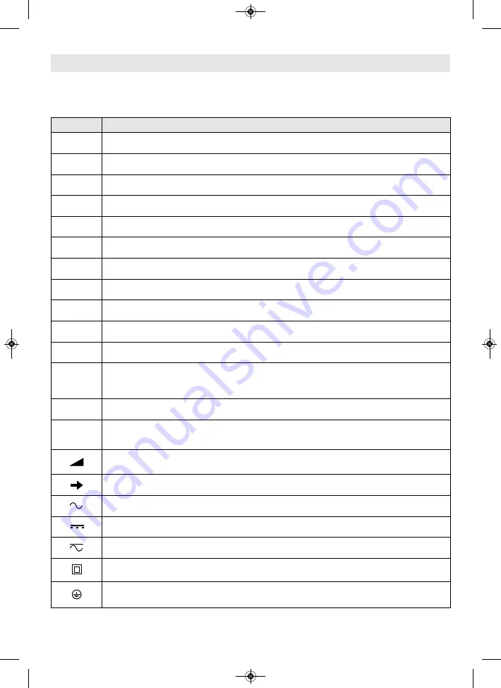 Bosch GDS18V-221 Operating/Safety Instructions Manual Download Page 32