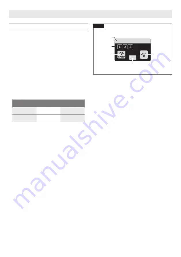 Bosch GDS18V-740 Operating/Safety Instructions Manual Download Page 28