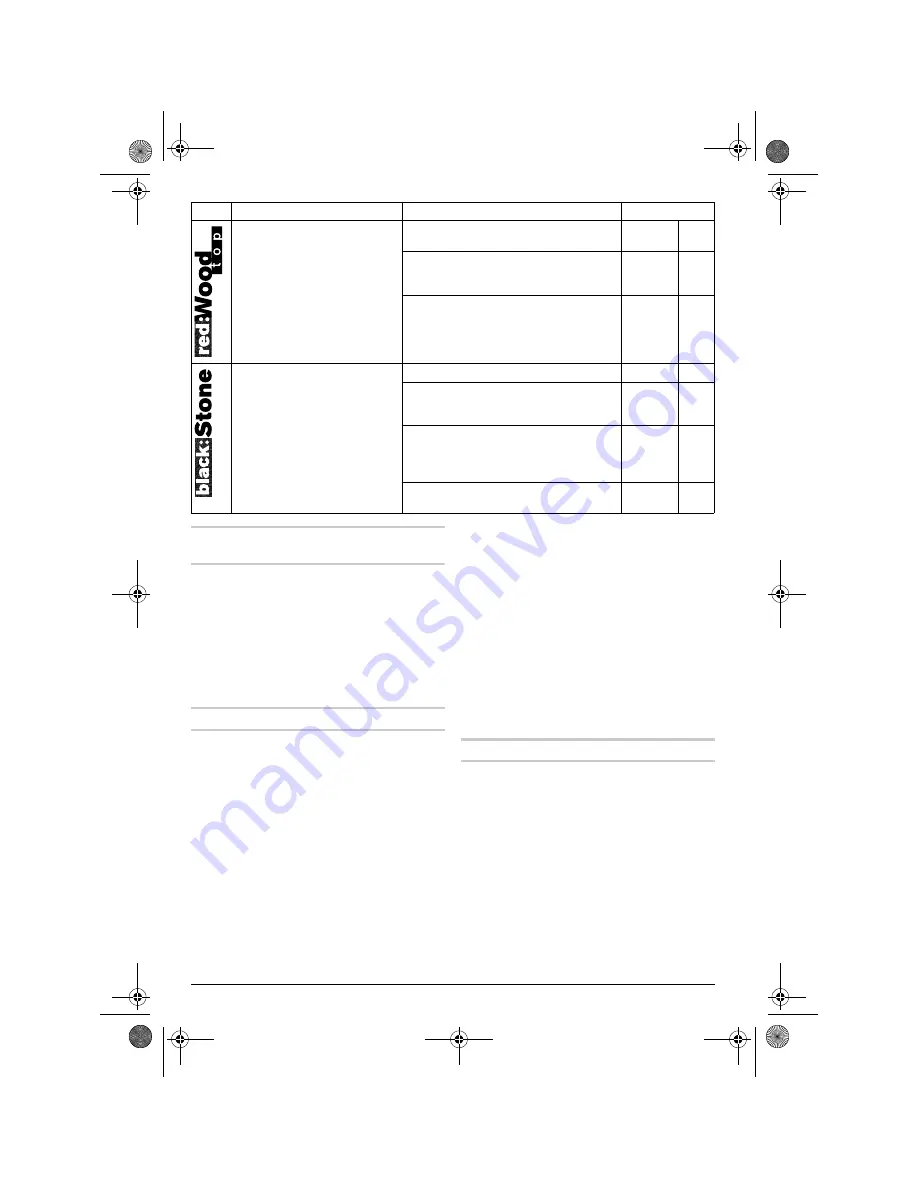 Bosch GEX 125-1 AE Professional Operating Instructions Manual Download Page 38