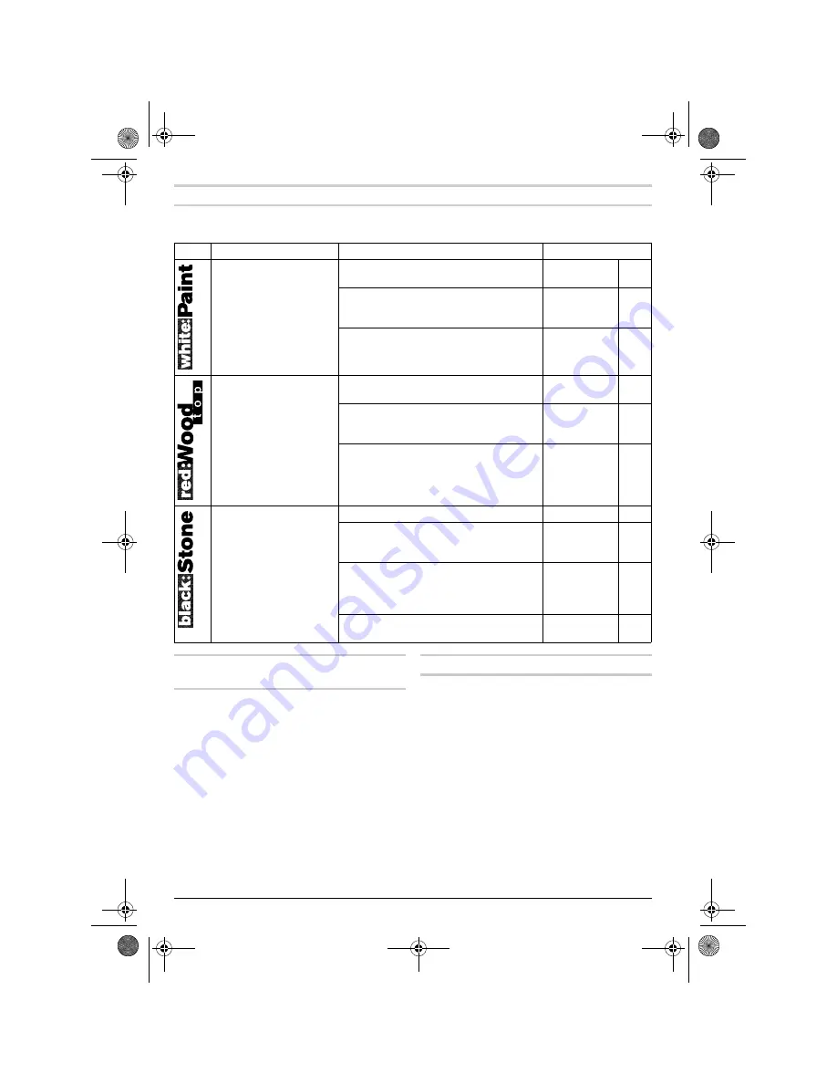 Bosch GEX 125-1 AE Professional Operating Instructions Manual Download Page 124