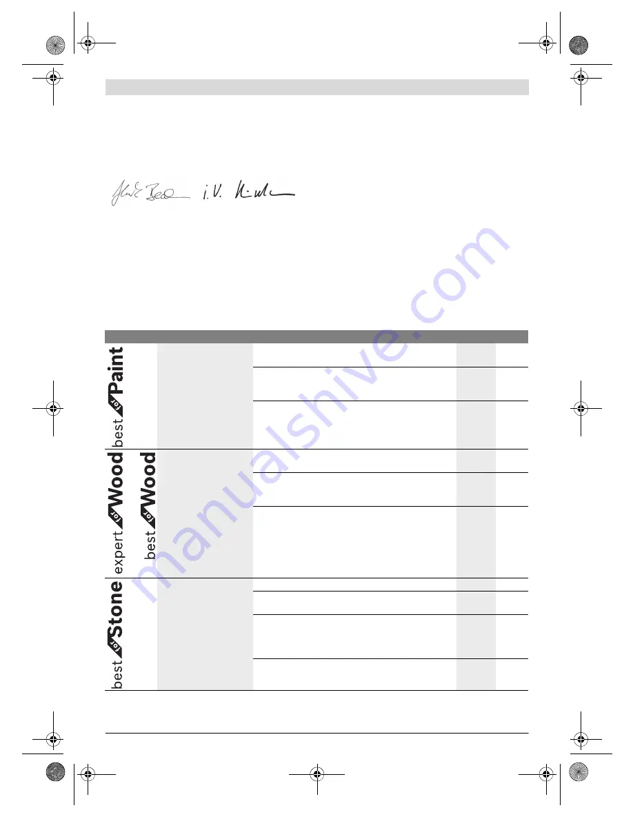 Bosch GEX 125 AVE Professional Original Instructions Manual Download Page 29