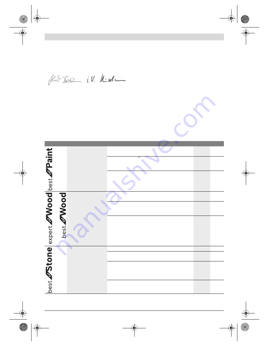 Bosch GEX 125 AVE Professional Original Instructions Manual Download Page 36