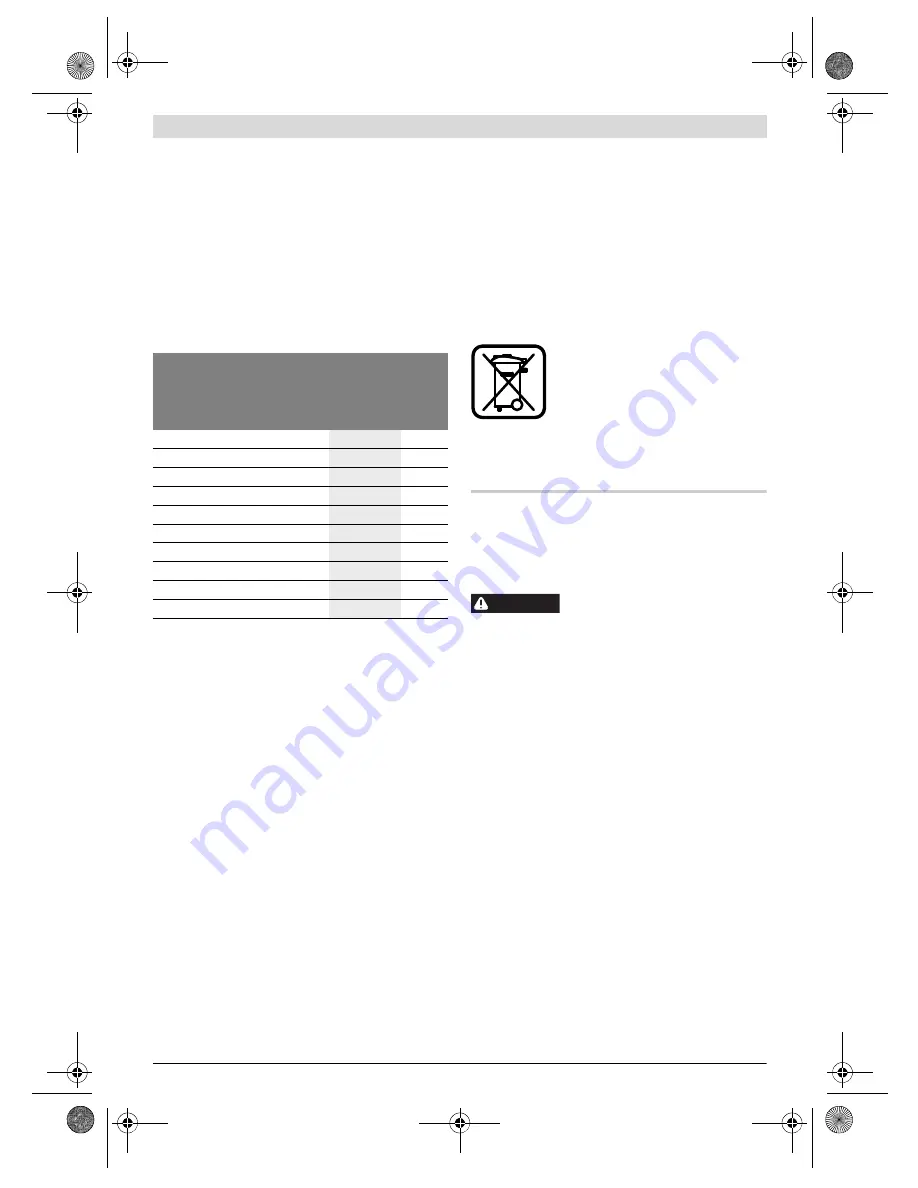 Bosch GEX 125 AVE Professional Original Instructions Manual Download Page 70