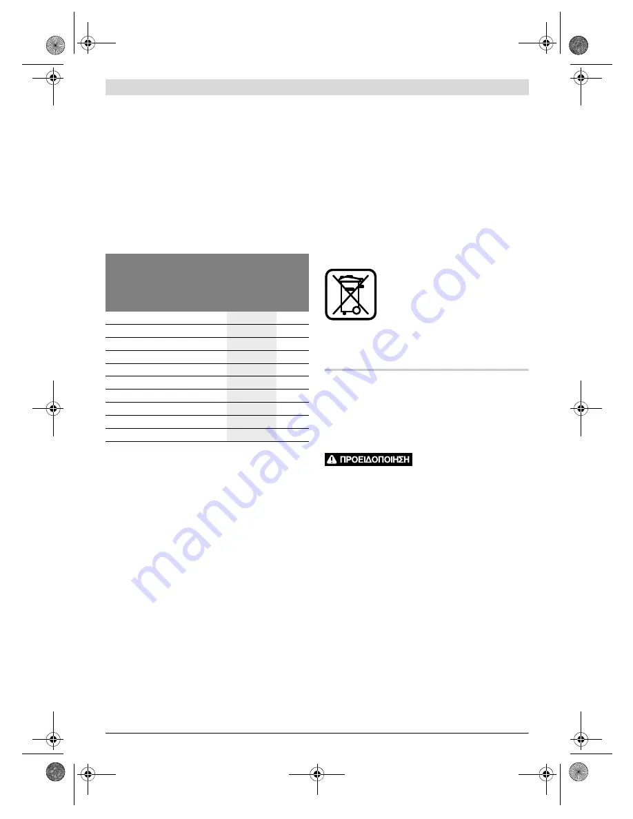 Bosch GEX 125 AVE Professional Original Instructions Manual Download Page 76