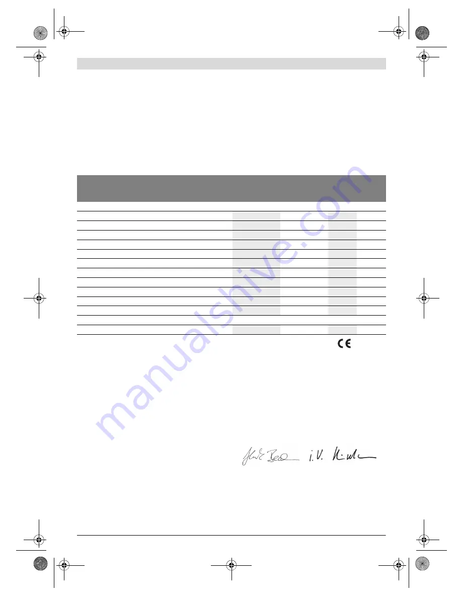 Bosch GEX 125 AVE Professional Original Instructions Manual Download Page 147