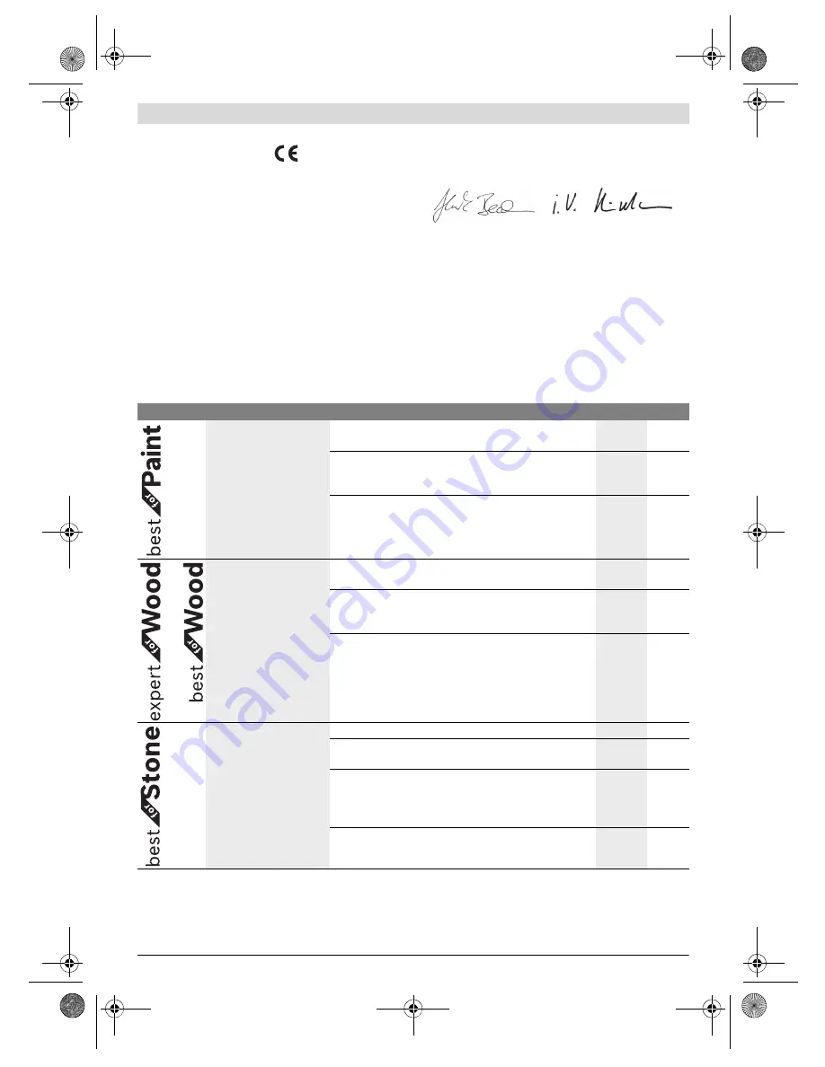 Bosch GEX 125 AVE Professional Original Instructions Manual Download Page 161